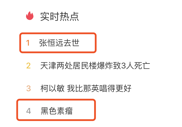 知名歌手因病去世，上熱搜的“黑色素瘤”到底是什么？